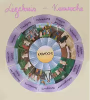 Vorschau - Arbeitsblätter - Legekreis Ostern - Karwoche - Deckblatt
