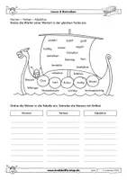 Vorschau - Arbeitsblätter - Wikinger - fächerübergreifende Arbeitsblätter - Krabbelfix - Seite 3
