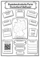 Vorschau - Stundenentwürfe - Landtagswahl Schleswig-Holstein 2022 - Steckbriefe Parteien - Seite 3