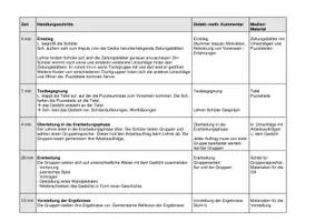 Vorschau - Stundenentwürfe - Das große, kecke Zeitungsblatt - ein Gedicht von Josef Guggenmos - Deckblatt