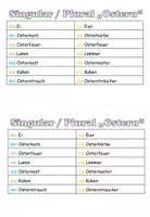 Aperçu - Feuilles d'exercices - Singular Plural "Ostern" Allemand - Page 1
