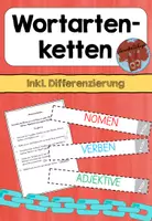 Vorschau - Arbeitsblätter - Wortartenketten aus Papier - Deckblatt