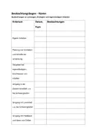 Vorschau - Lehrpläne/Lehrermaterial - Beobachtungsbogen Lernverhalten - Lerngespräche - Elterngespräche - Deckblatt