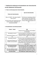 Vorschau - Stundenentwürfe - Unterrichtsentwurf Mathe Klasse 3/4: Würfelwahrscheinlichkeit- Wir würfeln mit 2 Würfeln! - Seite 3