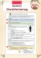 Vorschau - Merkblätter - Merkblatt Charakterisierung verfassen - Deckblatt