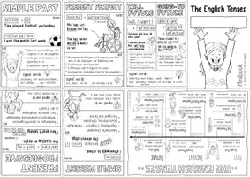 Vorschau - Mal- und Bastelvorlagen - The English Tenses - Minibooks / Buddybook Englischunterricht - Seite 1
