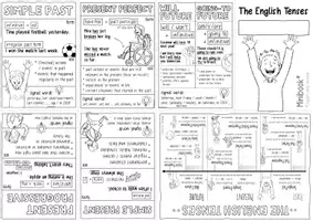 Vorschau - Mal- und Bastelvorlagen - The English Tenses - Minibooks / Buddybook Englischunterricht - Seite 2