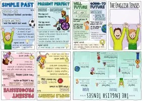 Vorschau - Mal- und Bastelvorlagen - The English Tenses - Minibooks / Buddybook Englischunterricht - Seite 3