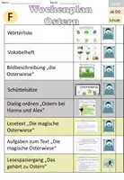Aperçu - Outils du professeur - Plan hebdomadaire "Ostern" Allemand - Page 3