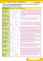 Vorschau - Arbeitsblätter - Verkehr in Europa – Möglichkeiten - Seite 3