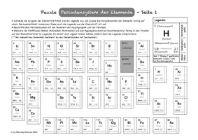 Vorschau - Arbeitsblätter - Schüler Puzzle "Periodensystem der Elemente" - Seite 1
