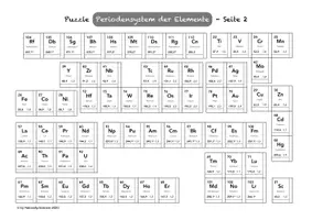 Vorschau - Arbeitsblätter - Schüler Puzzle "Periodensystem der Elemente" - Seite 2