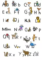 Vorschau - Fördermaterial/Inklusion - Alphabet Plakat, Anlaute, Buchstaben, Karten Klassenzimmer Dekoration - Seite 1