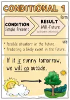 Vorschau - Poster - Conditional 1 - Merk / Lernzettel und Spickzettel Englischunterricht - Seite 3