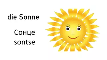 Vorschau - Fördermaterial/Inklusion - DaZ/DaF: Frühling Deutsch-Ukrainisch 21 Bild-Wortkarten - Seite 2