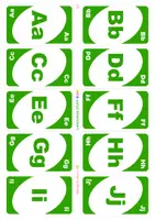 Vista previa - Unidades / Secuencias / Situaciones de Aprendizaje - Alphabet card game MaiMai - página 3