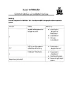 Vorschau - Unterrichtsreihen - Burgen im Mittelalter - Fachliche Erarbeitung und praktische Umsetzung - Deckblatt