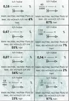Vorschau - Spiele - Zuordnungsspiel: Dezimalzahlen, Brüche und Prozentangaben - Seite 3