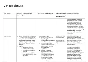 Vorschau - Stundenentwürfe - Verlaufsplanung zu adverbialen Bestimmungen am Beispiel des Reiseberichts - Deckblatt