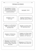Vorschau - Arbeitsblätter - Lyrik im Frühling: Stilmittel im Text finden - als PDF & Word - Seite 2