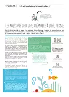Aperçu - Apprentissages en autonomie - TU SAVAIS PAS N°3- Que les poissons ont une bonne mémoire ! - Page 1