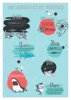Aperçu - Jeux - TU SAVAIS PAS N°8 – Qu’un requin est moins dangereux qu’un moustique ! - Page 2