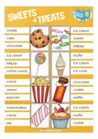 Aperçu - Apprentissages en autonomie - SWEETS - English clip cards game / Anglais - Page 2