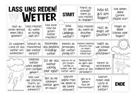 Aperçu - Feuilles d'exercices - das Wetter Allemand / Deutsch BUNDLE - Page 3