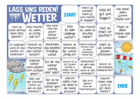 Vorschau - Arbeitsblätter - Wetter Materialpaket Deutsch Sachunterricht - Seite 2
