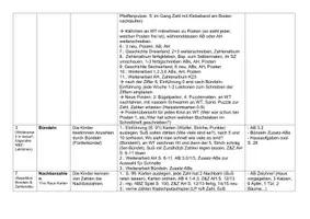 Vorschau - Unterrichtsreihen - Jahres- und Quartalsplanung Klasse 1 Mathematik - Seite 1