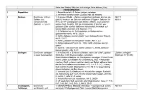 Vorschau - Unterrichtsreihen - Jahres- und Quartalsplanung Klasse 1 Mathematik - Seite 3