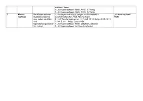 Vorschau - Stundenentwürfe - 2. Quartalsplanung Mathematik Klasse 1 - Seite 2