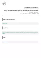 Vorschau - Poster - Plakat - Informationsplakat - Infografik: Die weiblichen Geschlechtsorgane - Seite 3