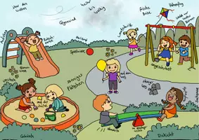 Vorschau - Poster - Reflexionskarte/Gefühlskarte - Motiv Spielplatz - Seite 2