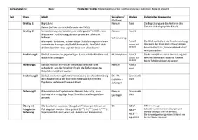 Vorschau - Stundenentwürfe - dire que / demander si - Die indirekte Rede im Französischen (Stundenentwurf) - Seite 1