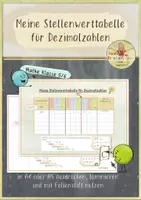 Vorschau - Arbeitsblätter - Dezimalschreibweise Stellenwerttafel (Stellenwerttabelle) - Deckblatt