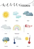 Vorschau - Poster - Wetterphänomene • Plakate - Seite 1
