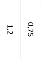 Vorschau - Spiele - Dezimalzahlen - Kreative Aufgabe - Seite 3