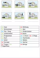 Aperçu - Feuilles d'exercices - Liste de mots "Haus und Wohnung" Allemand - Page 2