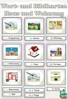 Aperçu - Matériel pour travaux manuels / dessin - Cartes d'images et cartes de mots "Haus und Wohnung" Allemand - Page de couverture