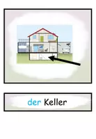 Aperçu - Matériel pour travaux manuels / dessin - Cartes d'images et cartes de mots "Haus und Wohnung" Allemand - Page 1