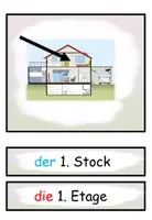 Aperçu - Matériel pour travaux manuels / dessin - Cartes d'images et cartes de mots "Haus und Wohnung" Allemand - Page 3