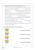 Vorschau - Arbeitsblätter - Arbeitsblatt »Die Jahreszeiten« - Seite 1