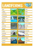 Vorschau - Spiele - landforms Klammerkarten Englisch / English clip cards game - Seite 3