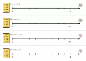 Vorschau - Stationenlernen - Dezimalzahlen am Zahlenstrahl - Klammerkarten - Seite 3