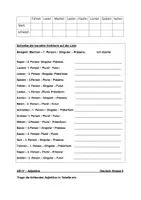 Vorschau - Arbeitsblätter - Übungsblätter - Wortarten - Seite 3
