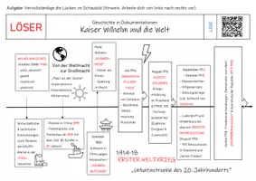 Vorschau - Arbeitsblätter - Dokumentation "Die Deutschen" - Wilhelm und die Welt - Seite 2