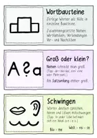 Aperçu - Cartes / Images - FRESCH Rechtschreibtipps - Fächer und Hilfskarten DaF DaZ - Page 2