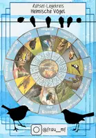 Vorschau - Poster - Rätsel-Legekreis "Heimische Vögel" - Deckblatt
