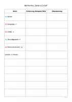 Vorschau - Arbeitsblätter - Wörterliste - Daten & Zufall (Klasse 6) - Seite 2